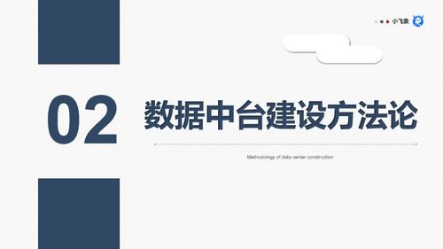 從數據中臺視角看統一數據服務與智能分析的融合之道